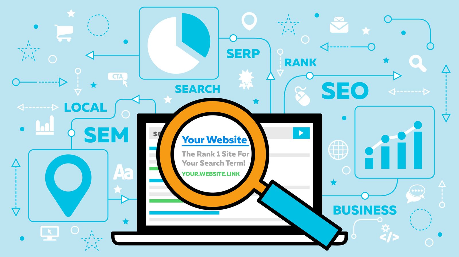 How To Optimize Your Website For Search Visibility