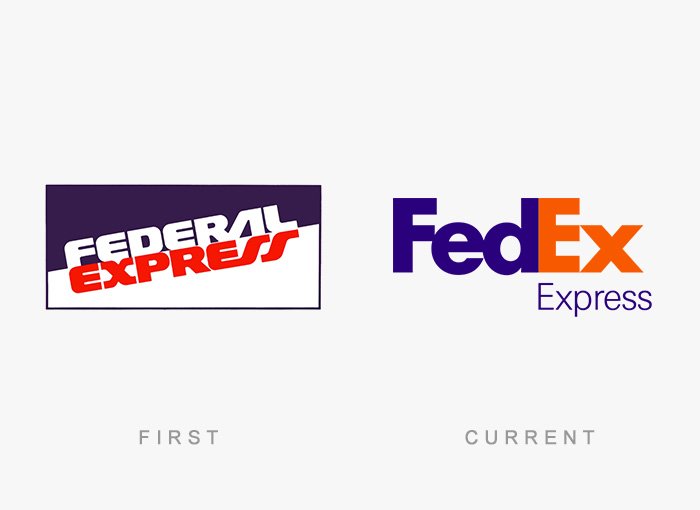 The FedEx Logo Meaning, History, and Evolution